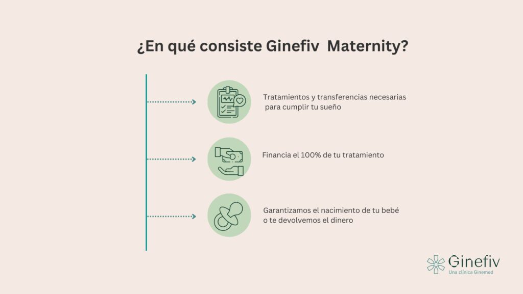 En qué consiste Ginefiv Maternity
