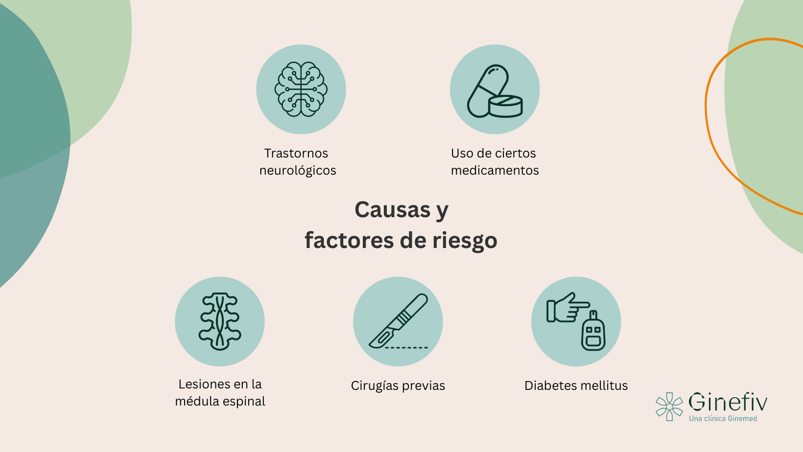 eyaculación retrógrada causas y tratamiento