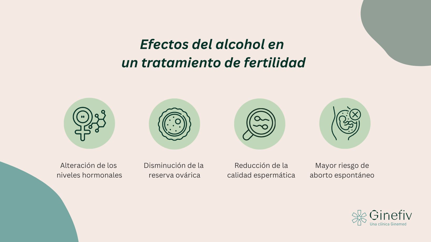 Efectos del alcohol en un tratamiento de fertilidad