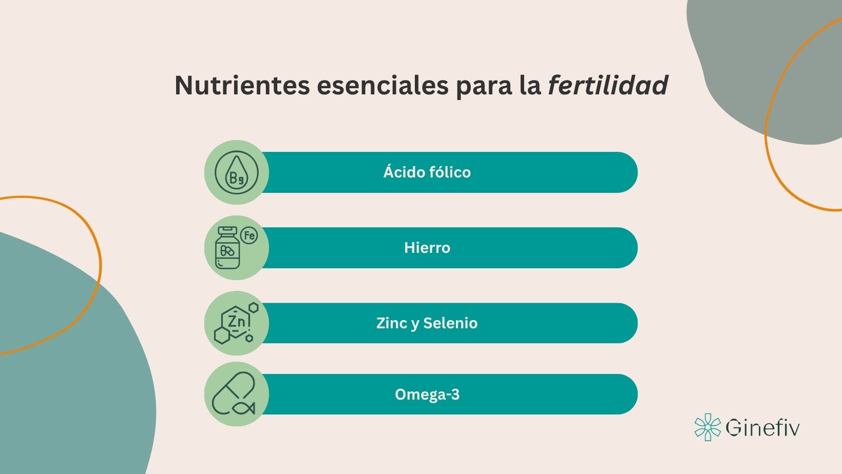 Nutrientes esenciales para cuidar la fertilidad