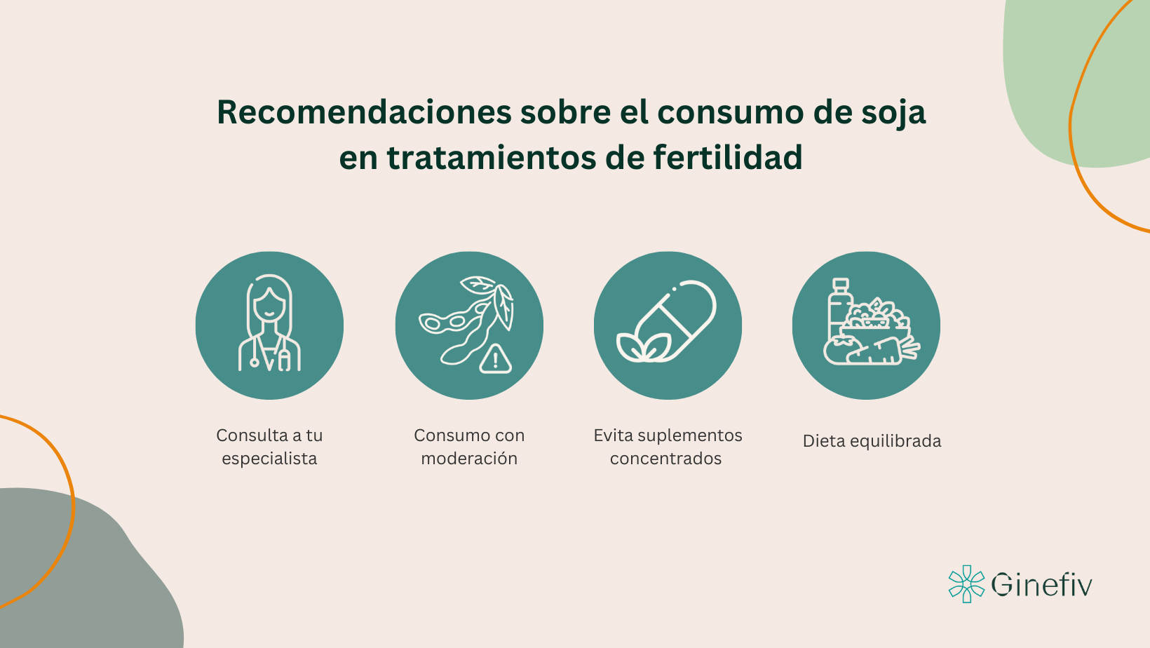 Infografía sobre las recomendaciones del consumo de soja en tratamientos de reproducción asistida