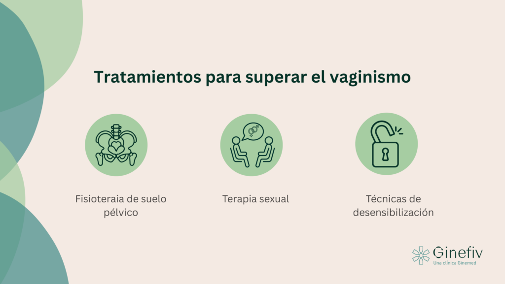 tratamientos para superar el vaginismo